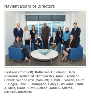 Navient Board of Directors
